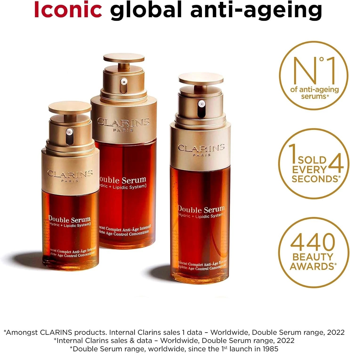 Clarins Double Serum 50ml | Complete Age Control